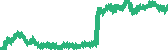 data
