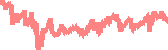 data