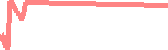 data