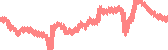 data