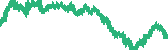 data