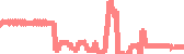 data