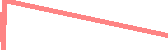 data