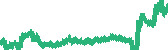 data