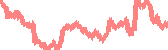 data