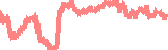 data