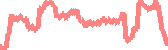 data