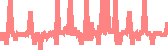 data