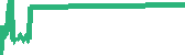 data