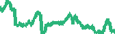 data