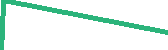 data
