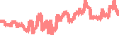 data