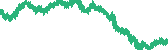 data