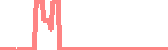 data