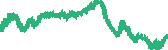 data