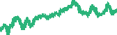 data