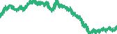 data