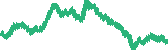 data