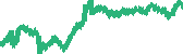data