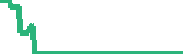 data
