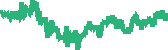 data