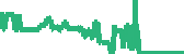 data