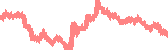 data