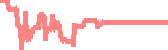 data