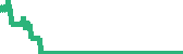data