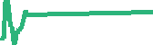 data