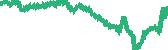 data