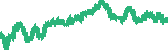 data