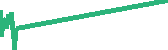 data