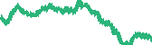 data