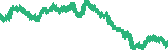data
