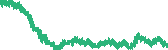 data