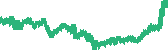 data