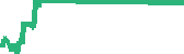 data