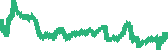 data