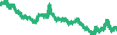 data