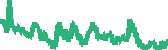data