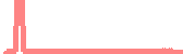 data