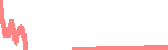 data