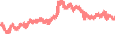 data
