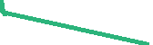 data