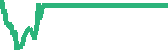 data