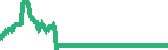 data