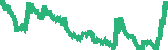 data