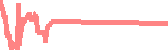 data