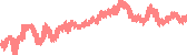 data